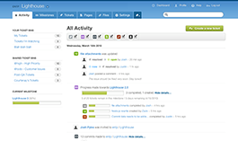 Lighthouse - All Activity